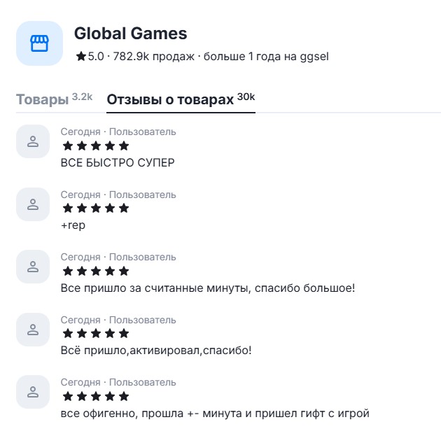 рейтинг и отзывы на ggsel