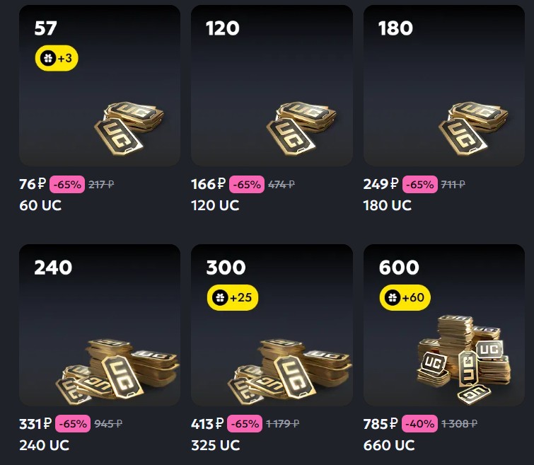 цены на UC (PUBG Mobile)