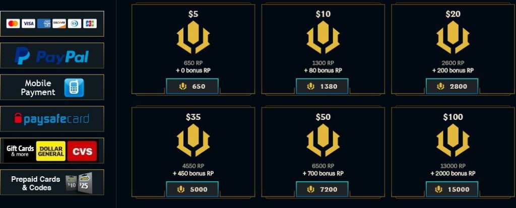платные пакеты в League of Legends