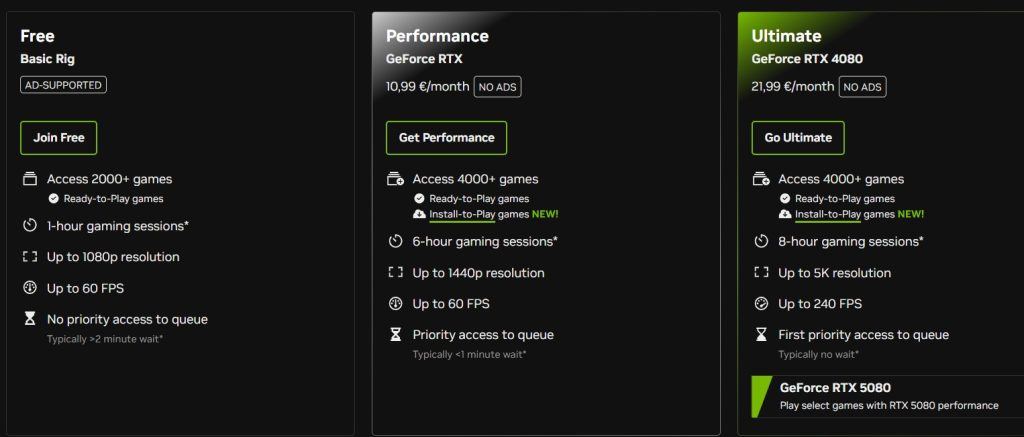 тарифы GeForce Now